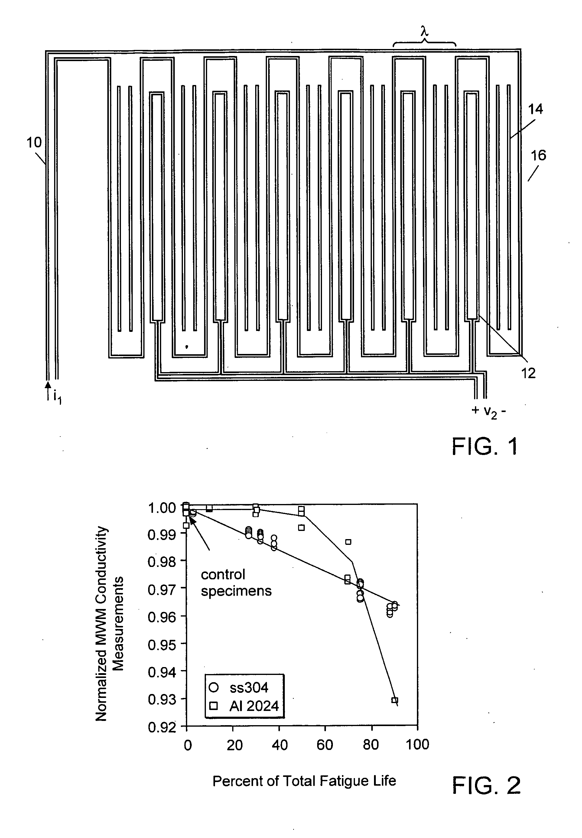 Surface mounted and scanning spatially periodic eddy-current sensor arrays