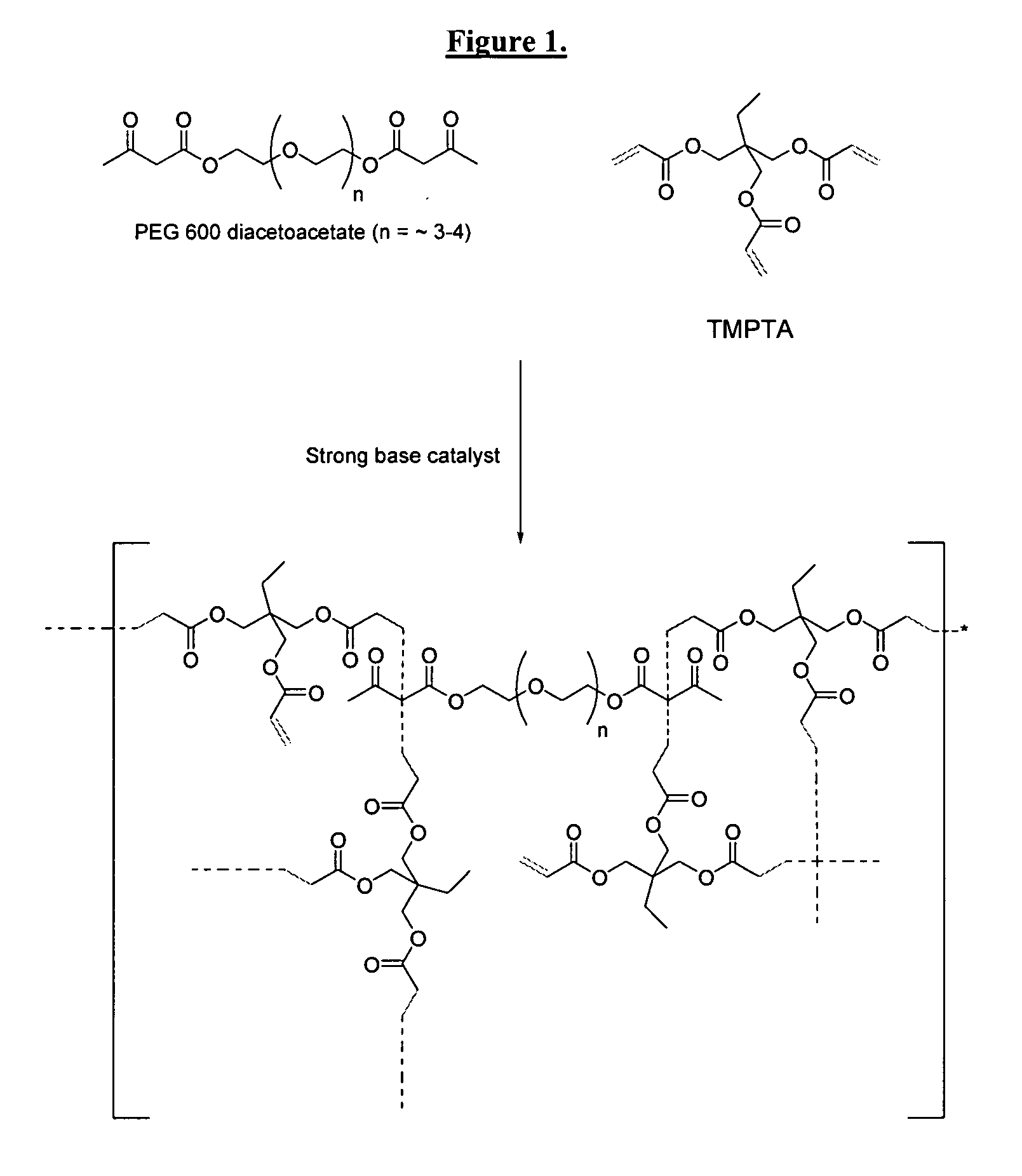 Dual cure reaction products of self-photoinitiating multifunction acrylates with cycloaliphatic epoxy compounds