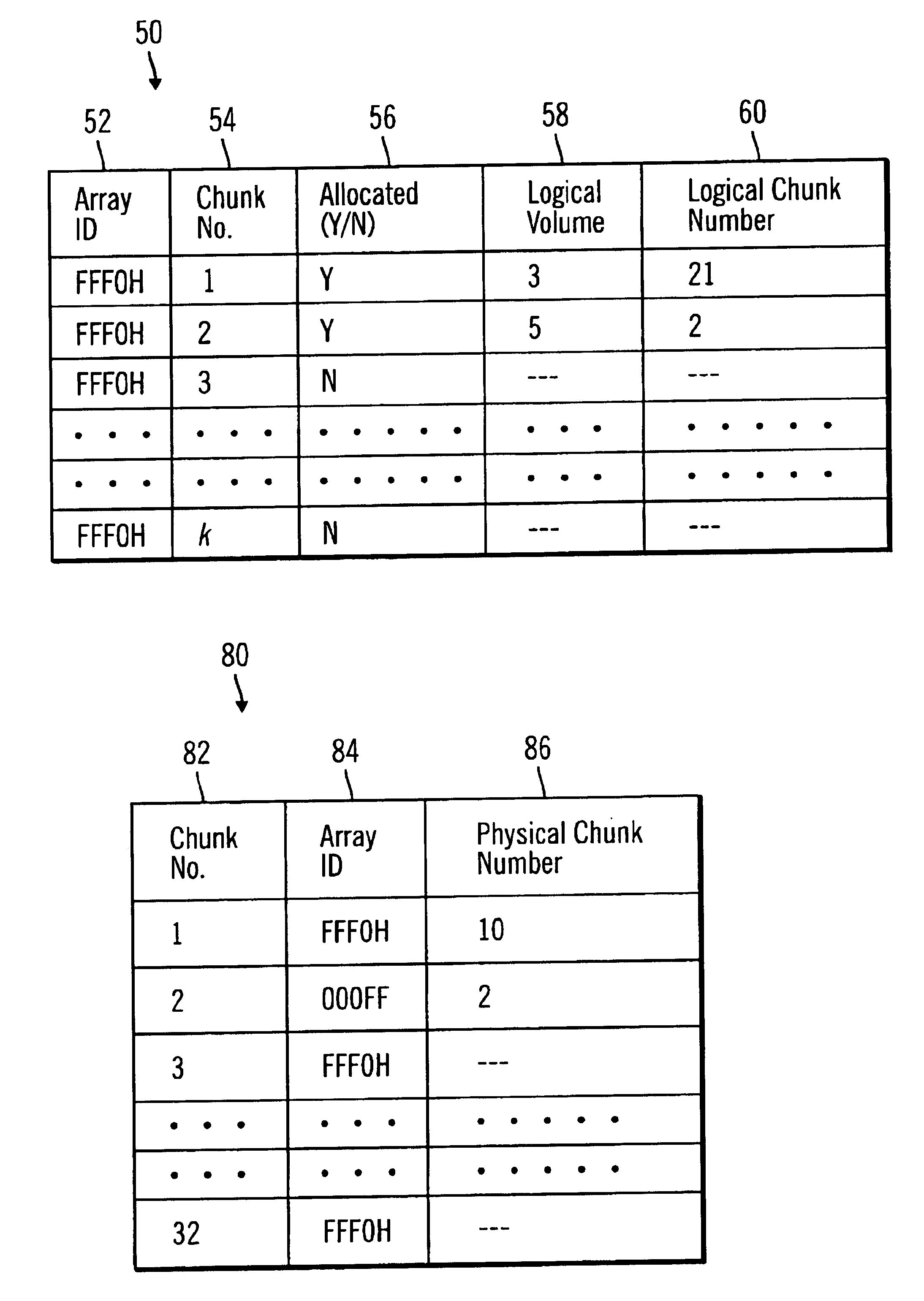 Method, system, program, and data structures for mapping logical blocks to physical blocks