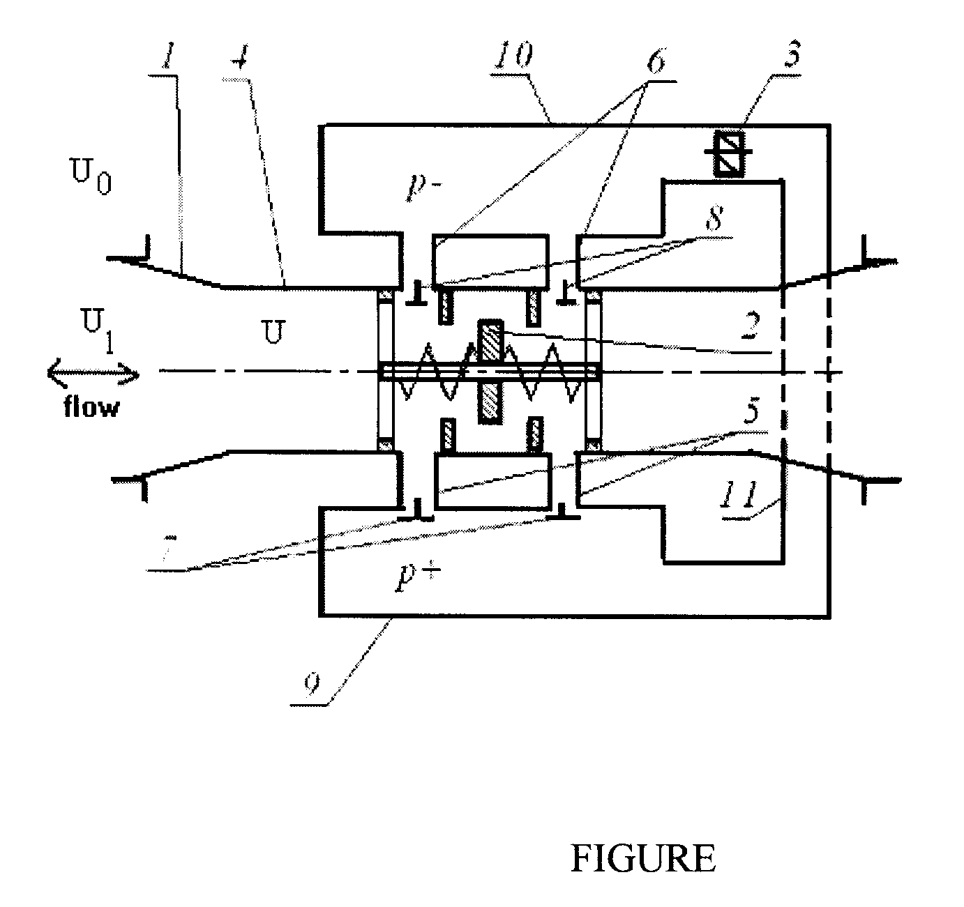 Dam-free hydro-power plant