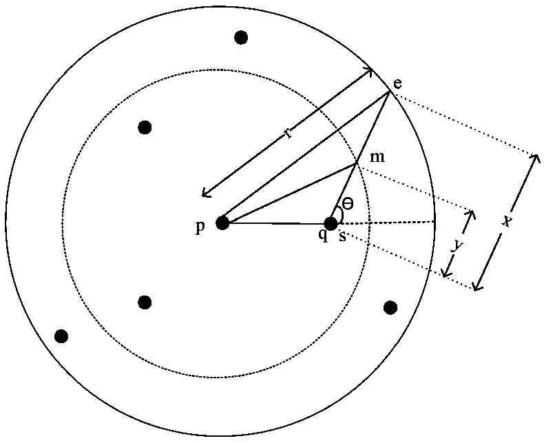 A multi-path routing method based on link lifetime and energy consumption prediction