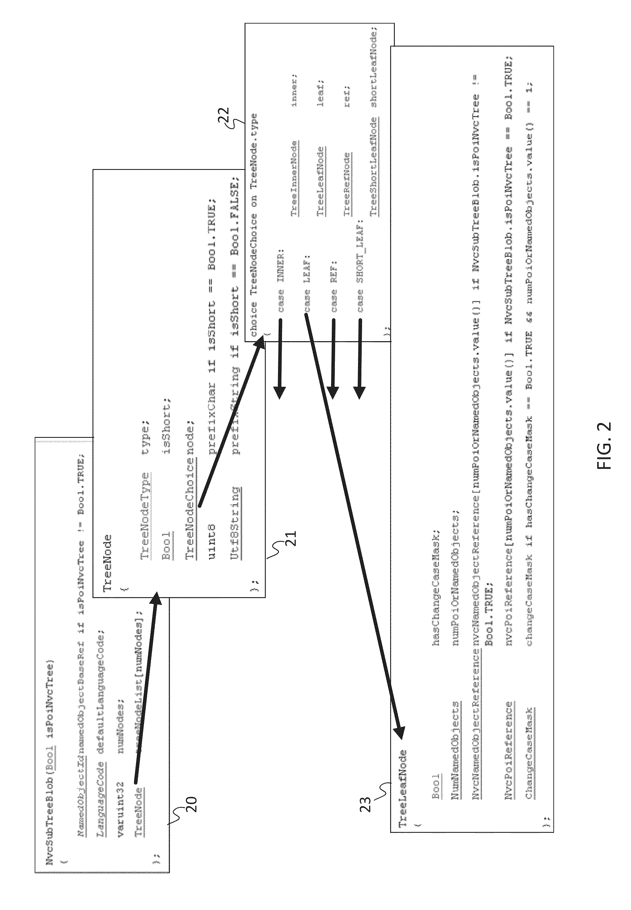 Map Update Scripts with Tree Edit Operations