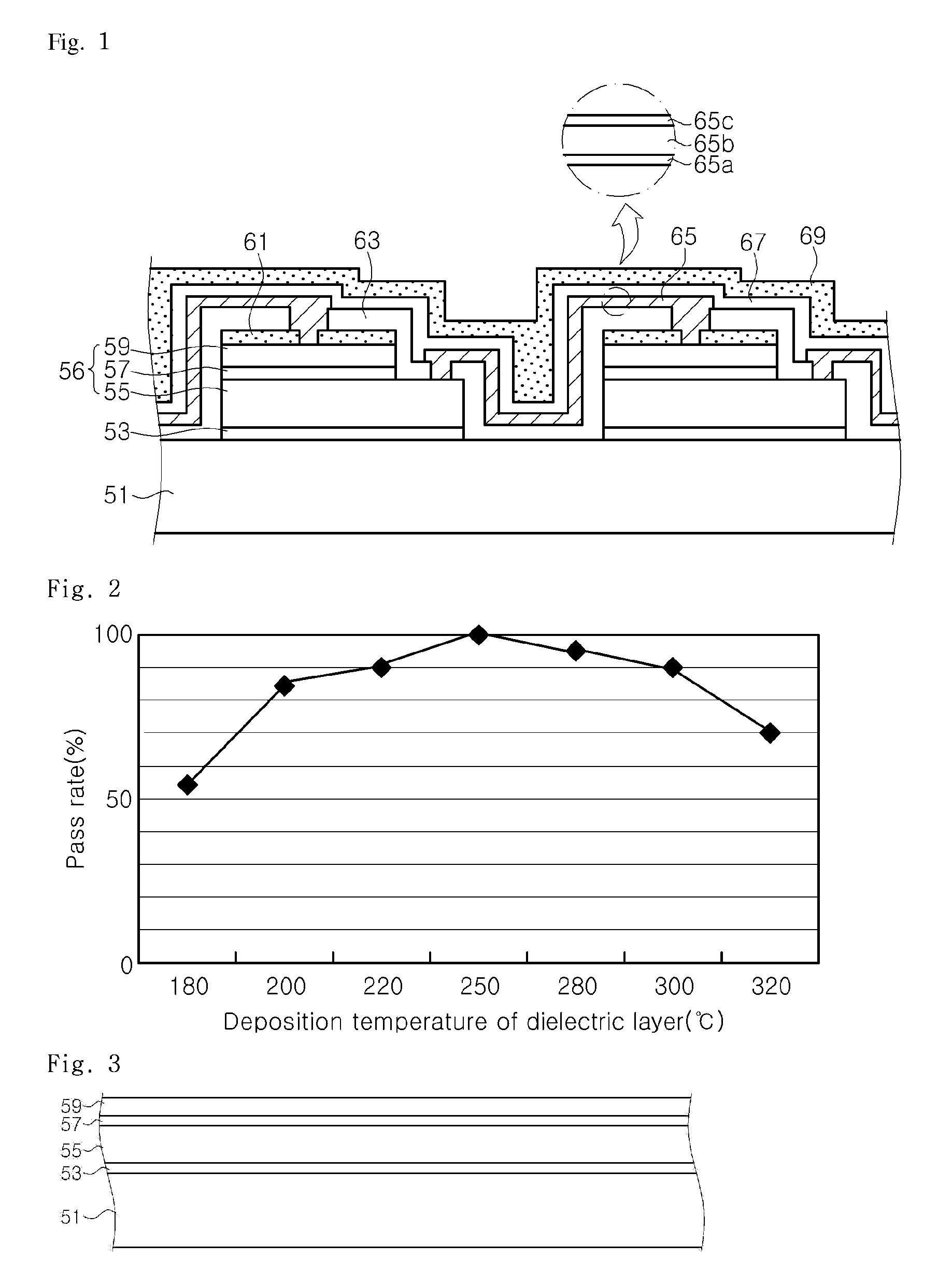 Light emitting diode having plurality of light emitting cells and method of fabricating the same