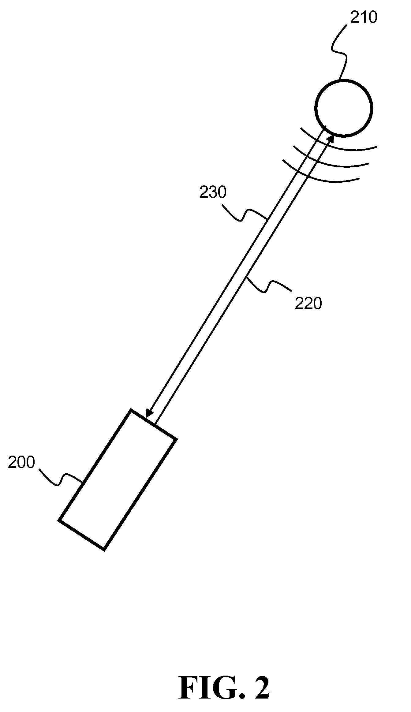 Sound sources separation and monitoring using directional coherent electromagnetic waves