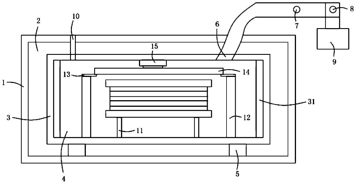 A wire mesh sintering furnace and a method of using the furnace for wire mesh sintering