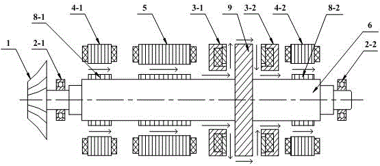 Magnetic suspension motor without thrust disc and work method thereof