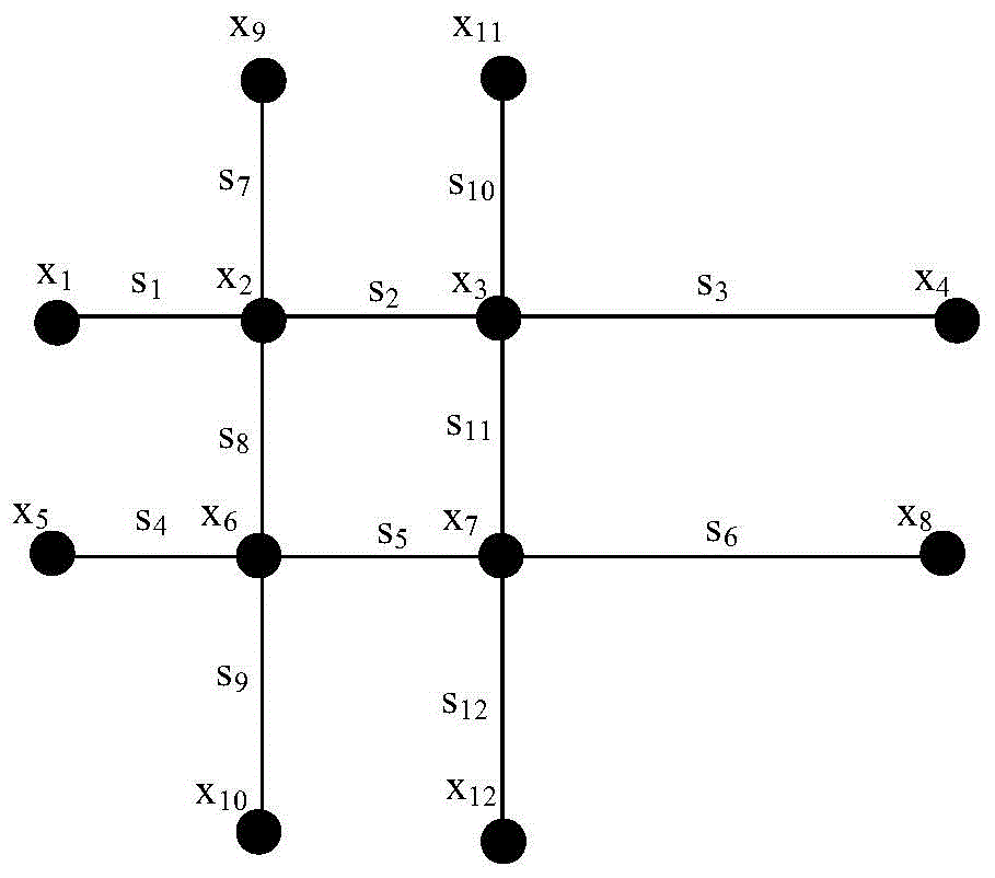 Prediction method and apparatus for positioning trajectories