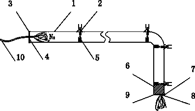 Overall welding method of stainless steel pipeline