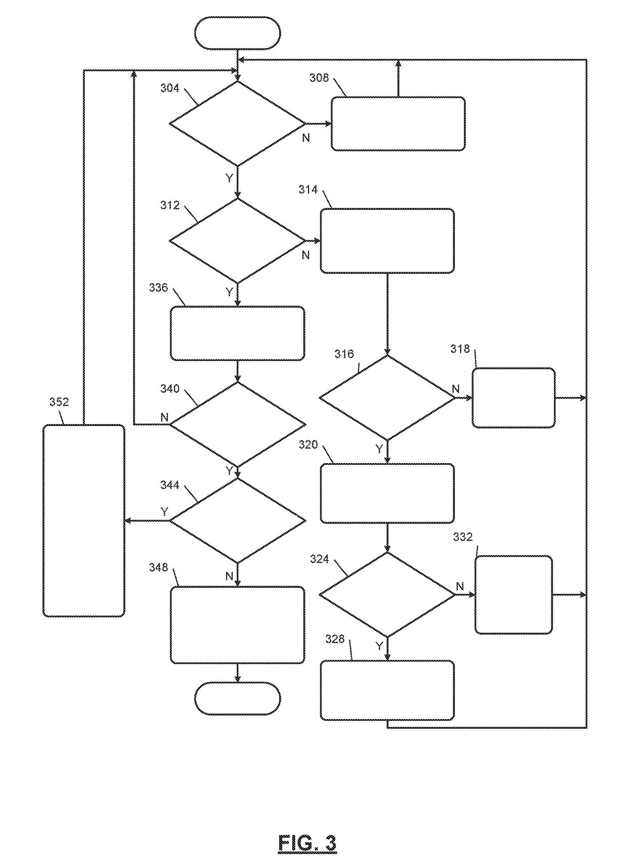 Systems and methods for controlling an engine and hazard lights based on start/stop switch actuation