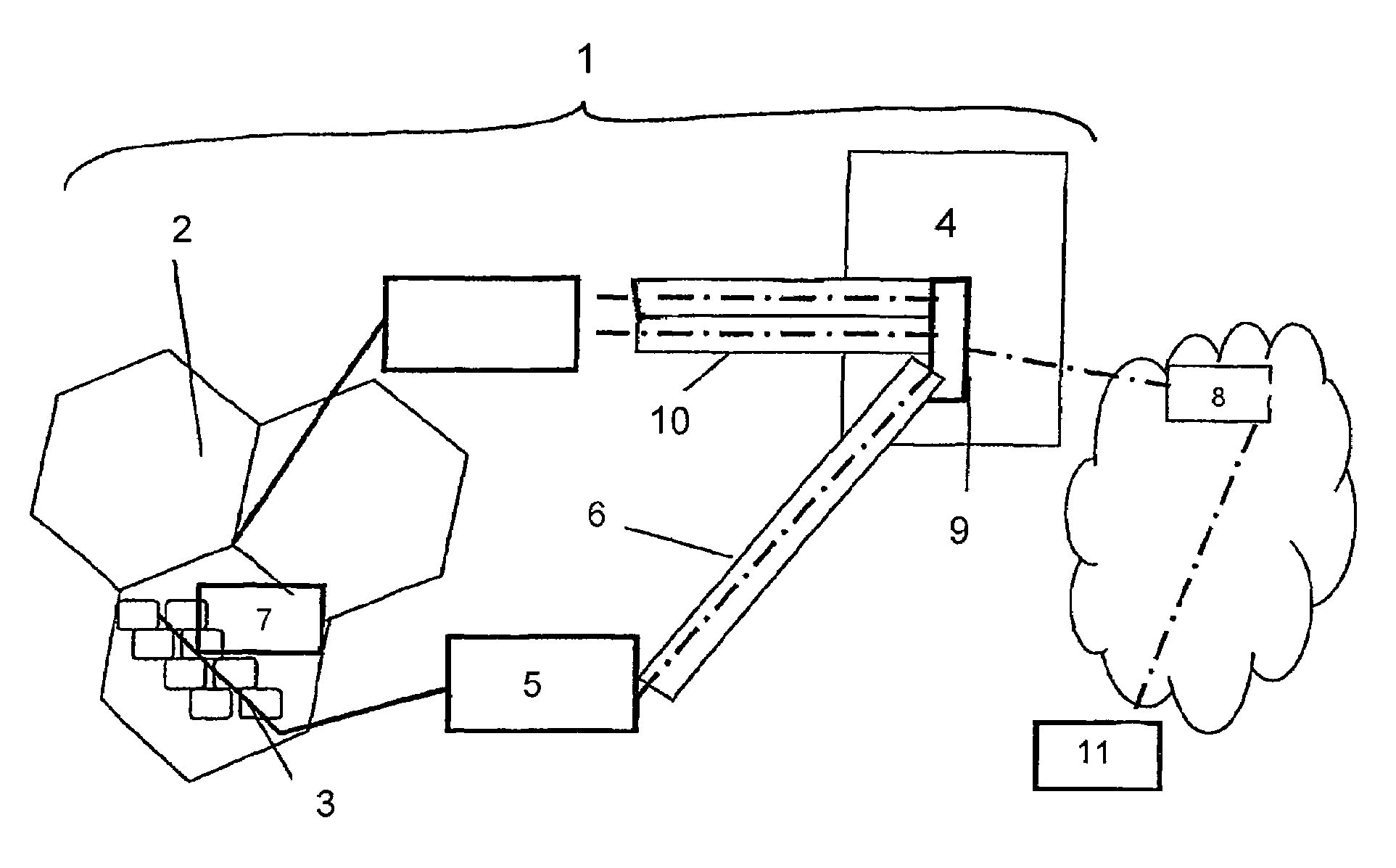 Heterogeneous mobile radio system