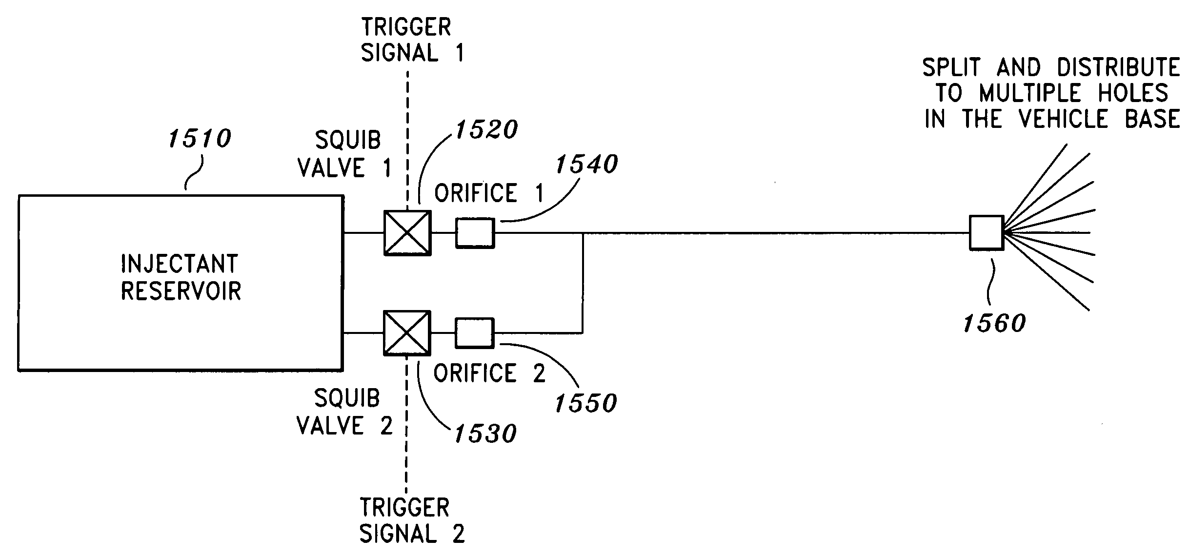 Method and system for providing cruciform steered, bent biconic and plasma suppression for maximum accuracy