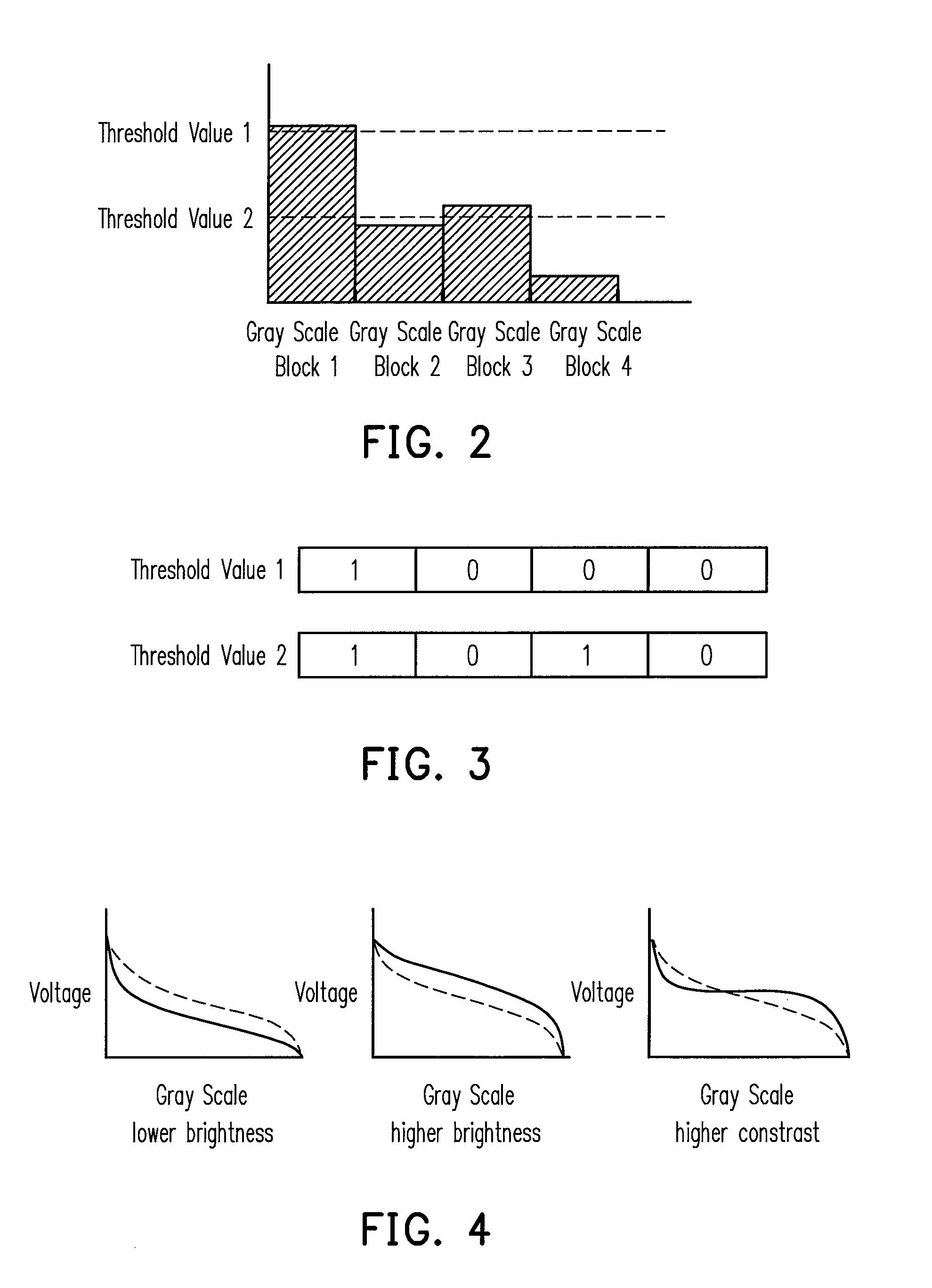 Image processing device and method thereof and image display device