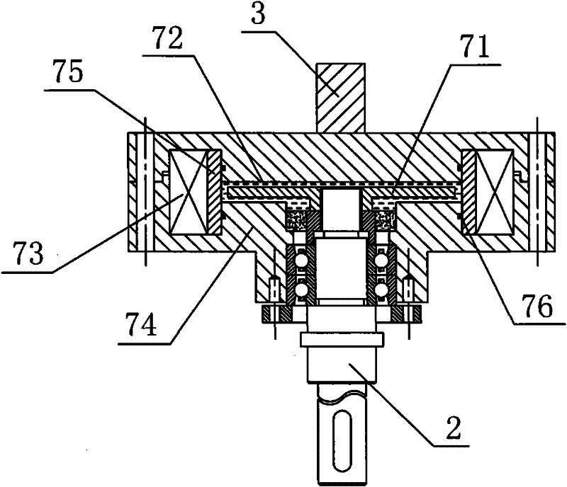 Polishing device of non-spherical surface optical parts