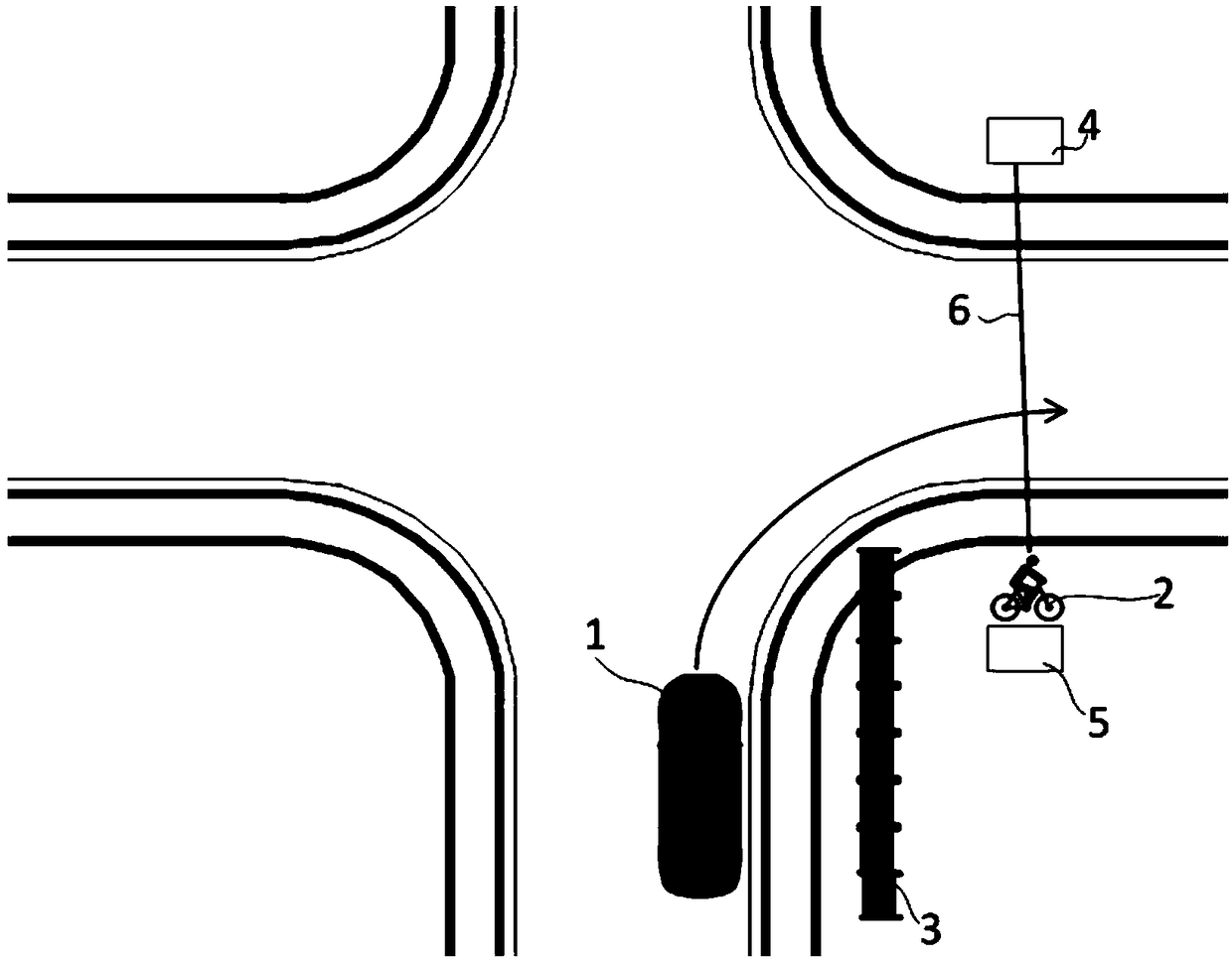 Scene test method for intelligent vehicle based on ADAS function