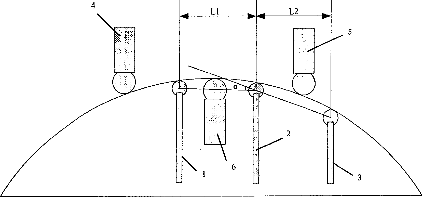 High accuracy curvature control device and method