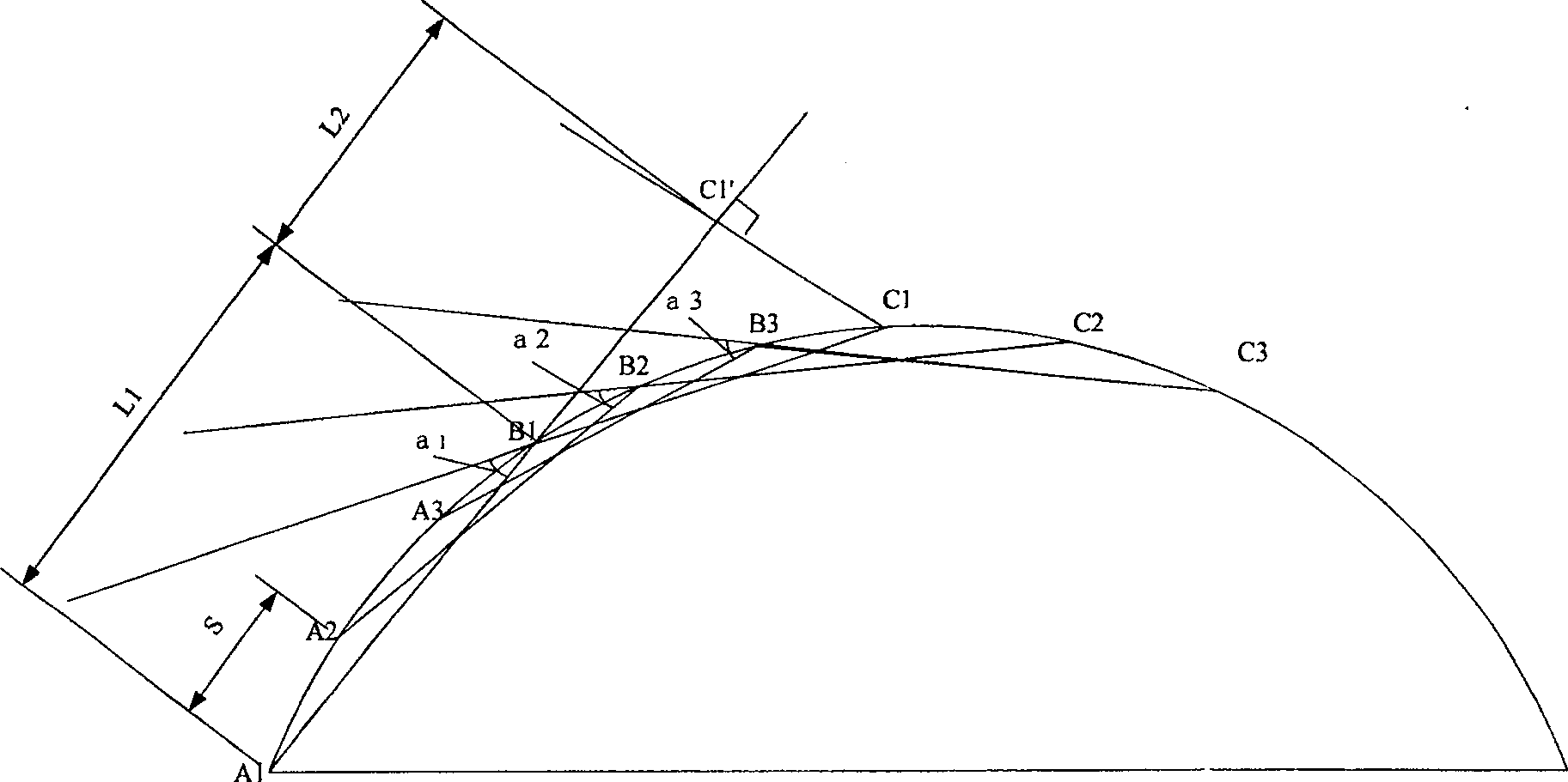 High accuracy curvature control device and method