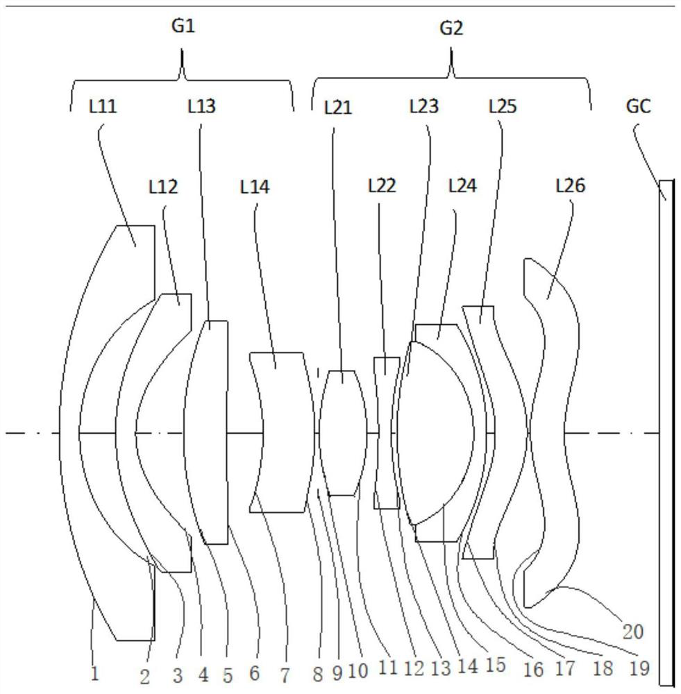 Small ultra-wide-angle, high-pixel and low-distortion prime lens and camera