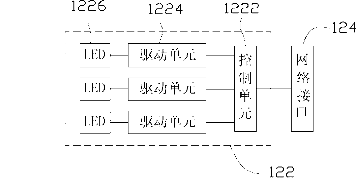 Solid state luminous element display equipment