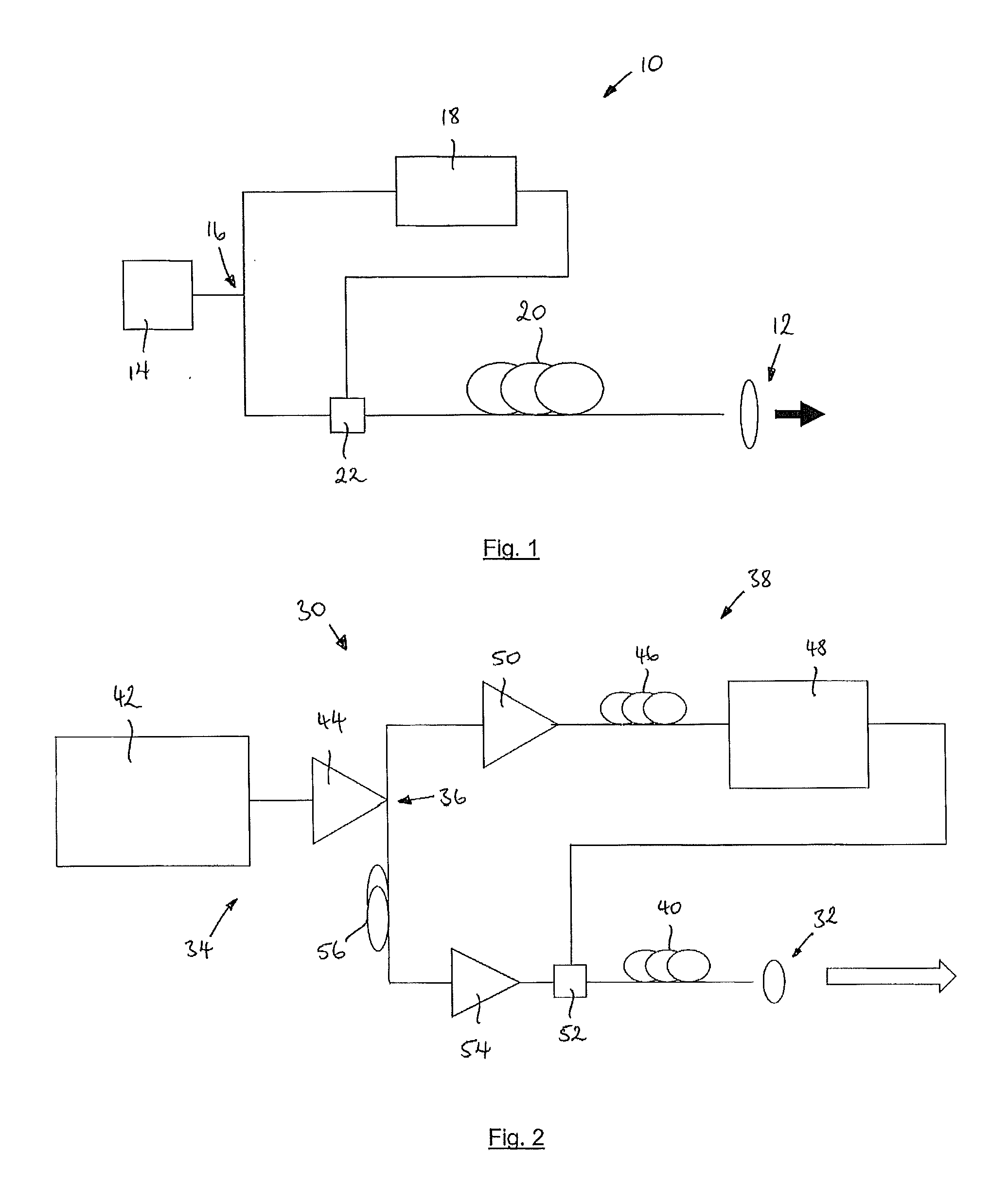 Optical Sources