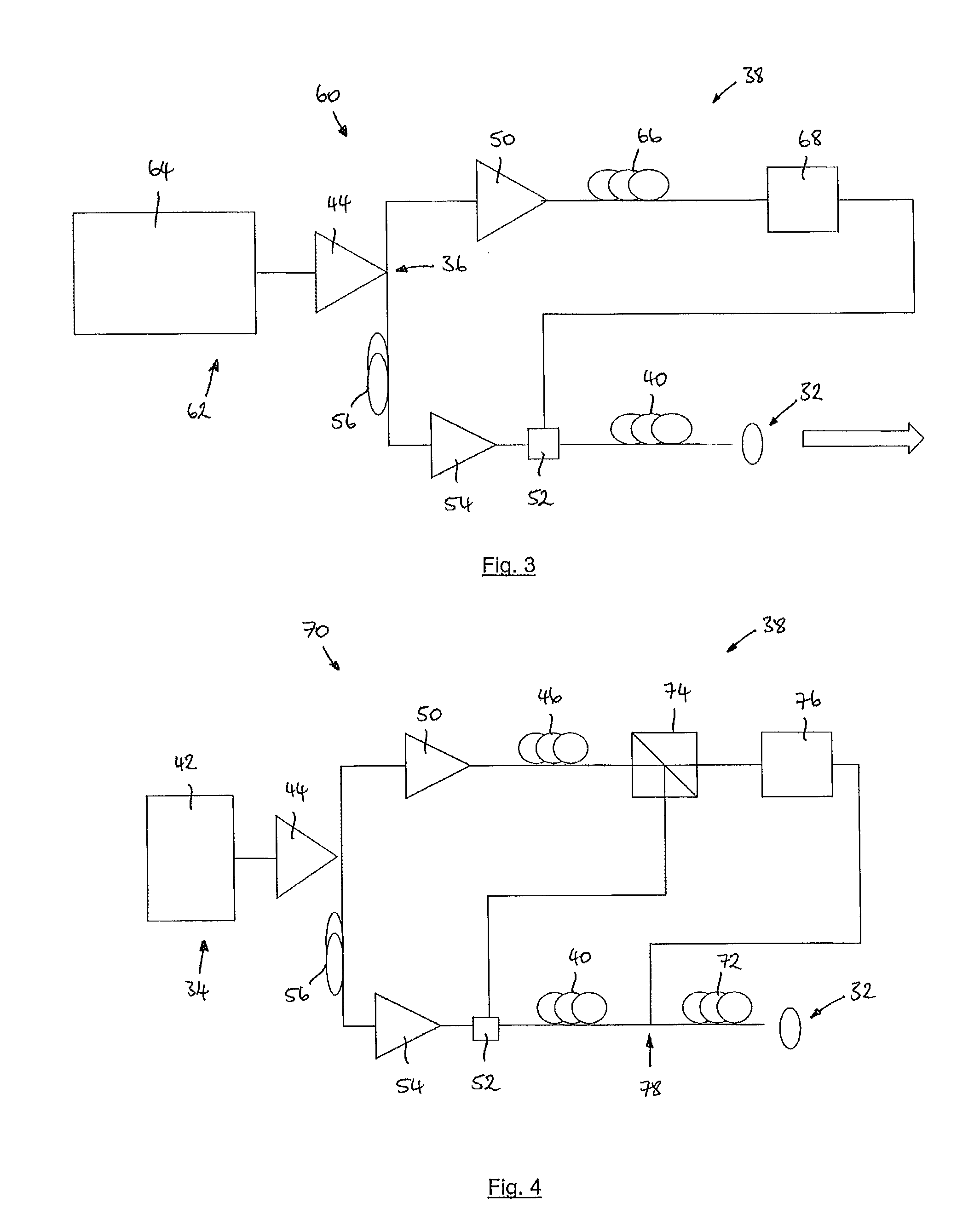 Optical Sources