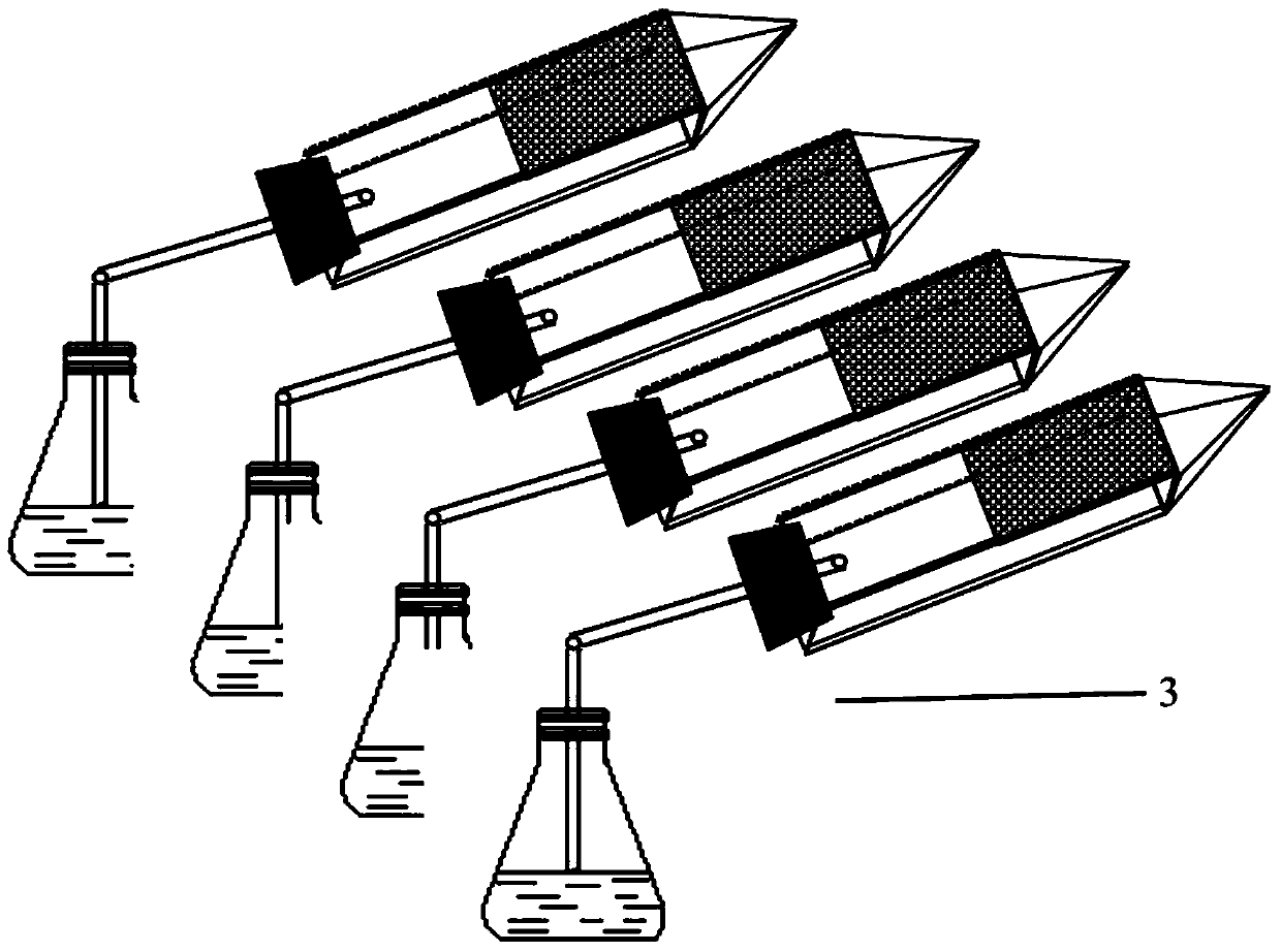 A method of measuring soil flow in forest soil