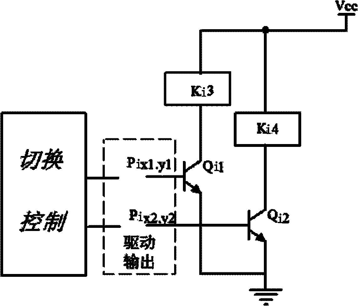 Method and device for automatically isolating and positioning earth faults of Dc system