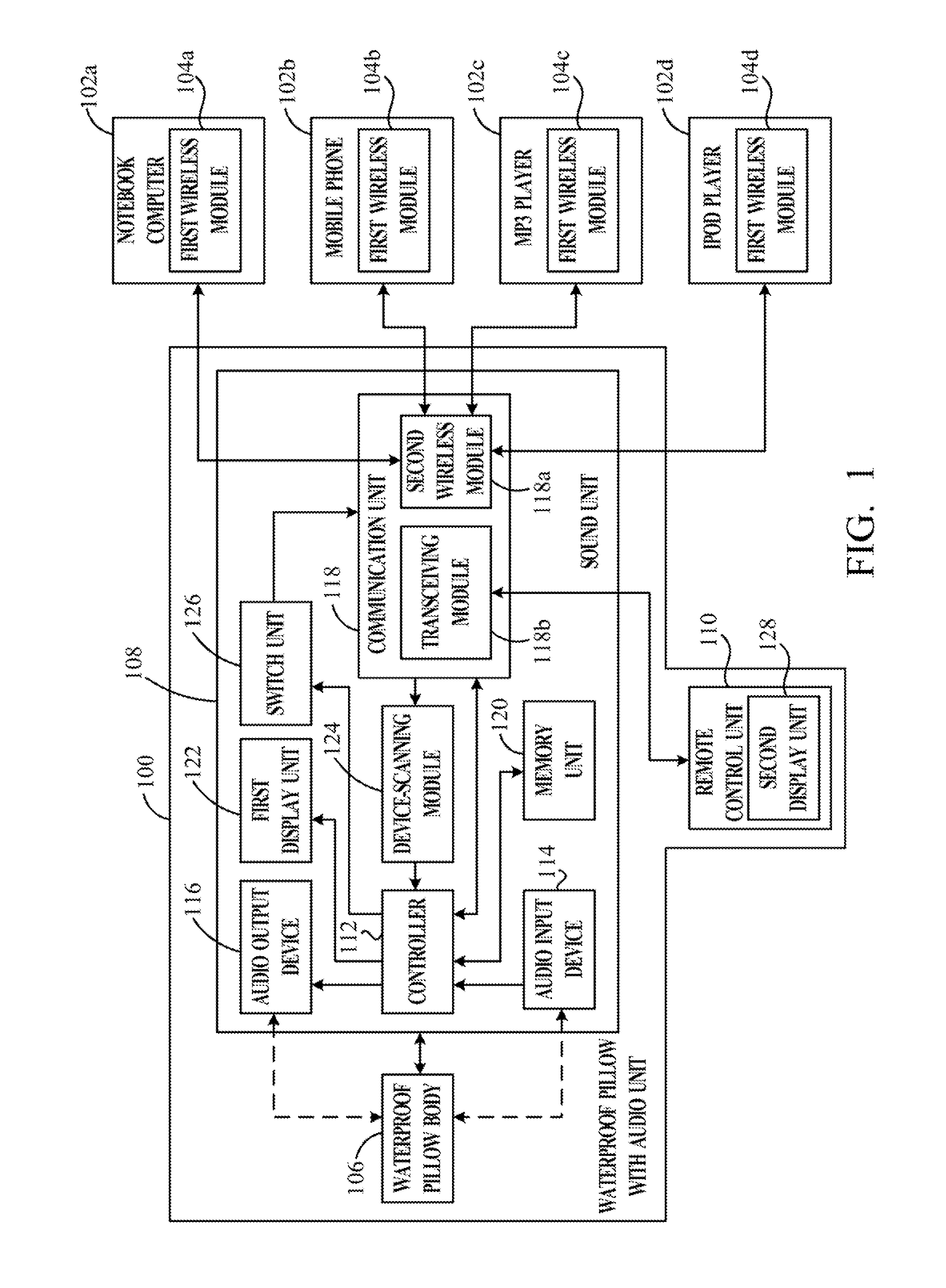 Waterproof pillow with audio unit