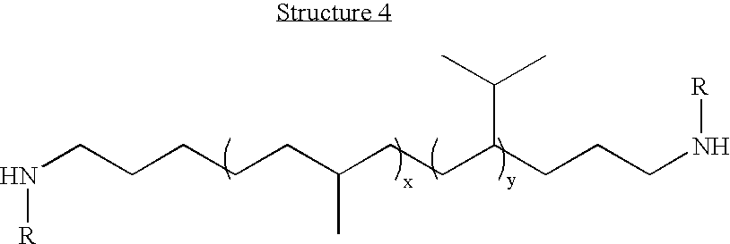 Monodisperse telechelic diol-based polyurethanes for use in golf balls