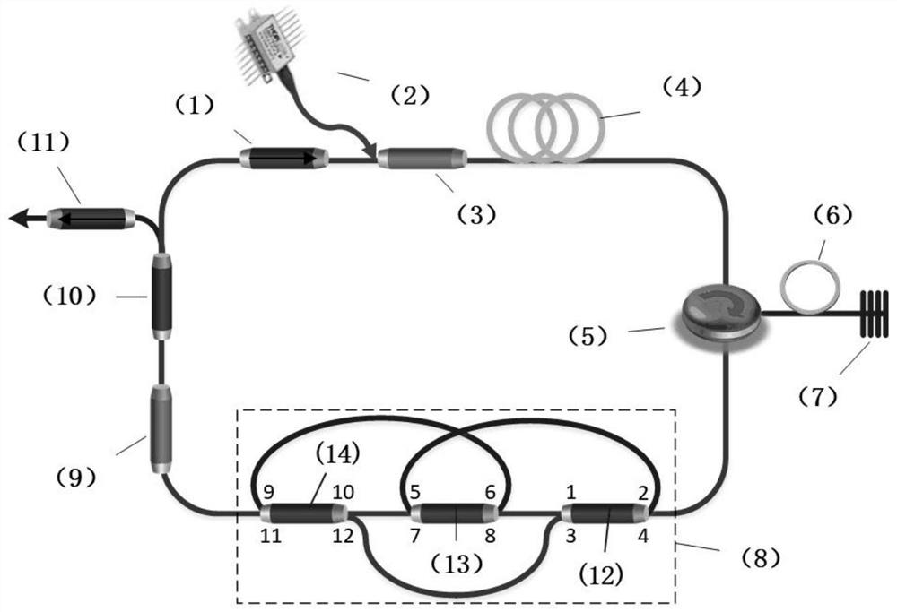 Single-longitudinal-mode narrow-linewidth fiber laser based on double-coupling fiber ring and Mach-Zehnder filter