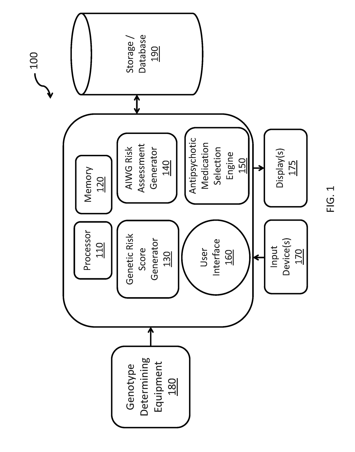 Compositions and Methods for the Treatment and Prevention of Antipsychotic Medication-Induced Weight Gain