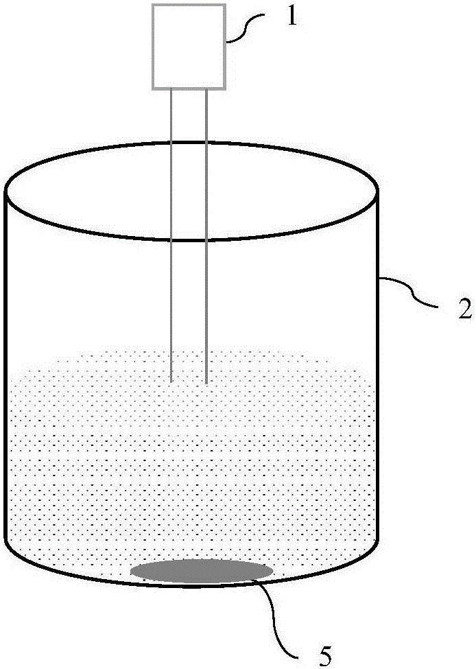 Homogeneous crystallized TiO2 nano-scale solution, preparation method thereof and crystallization equipment