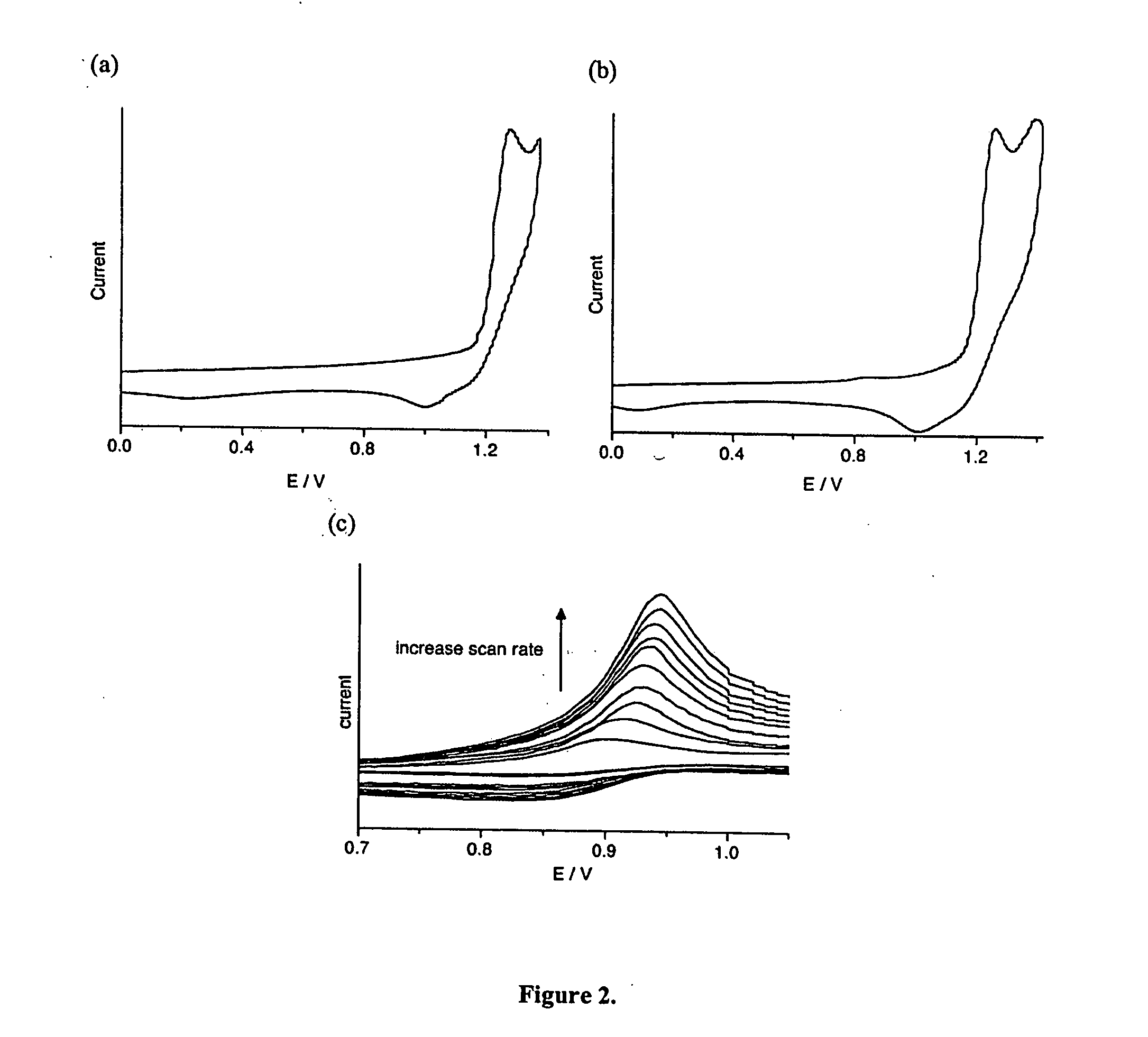 Photochromic and electrochromic compounds and methods of synthesizing and using same