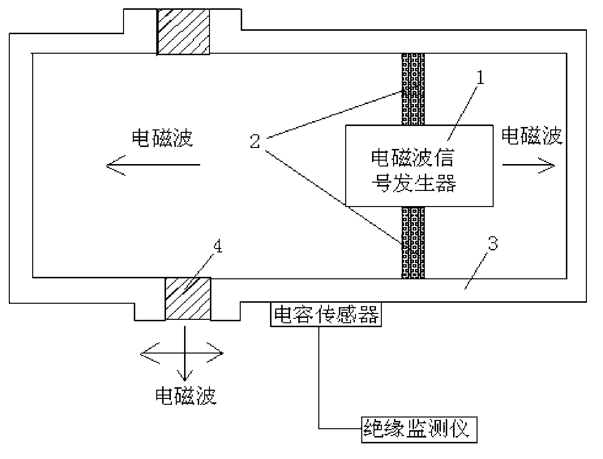 Verifying unit for switchgear insulated detector