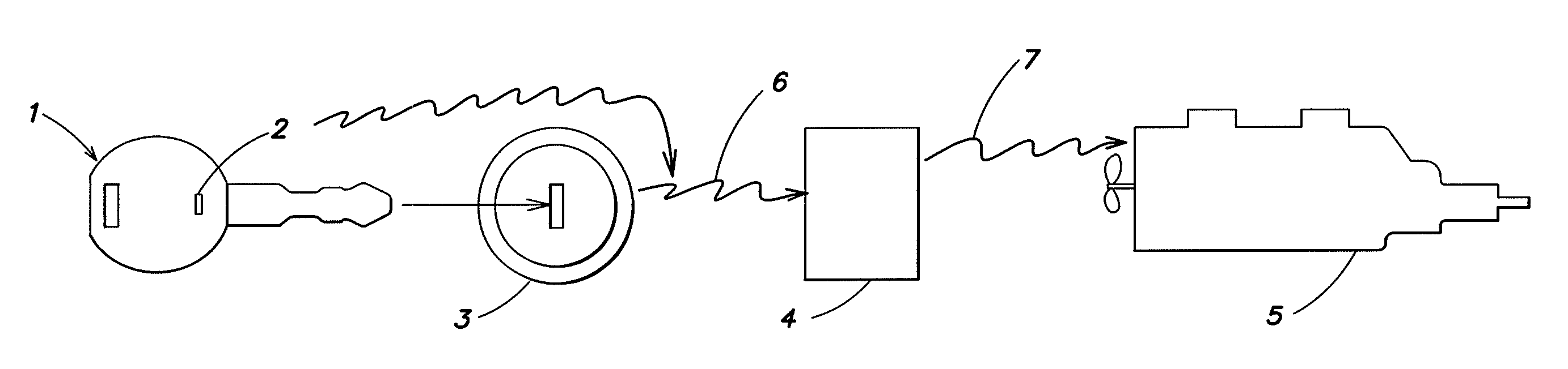 Motor vehicle operator identification and maximum speed limiter