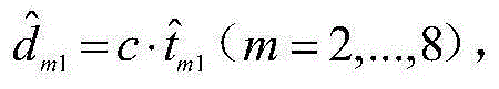 TDOA positioning method based on fourth and fifth characteristic vectors of MDS subspace