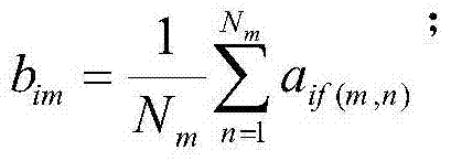 Coal mine information recommendation system based on collaborative filtering