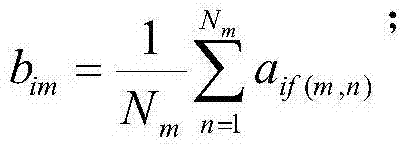 Coal mine information recommendation system based on collaborative filtering