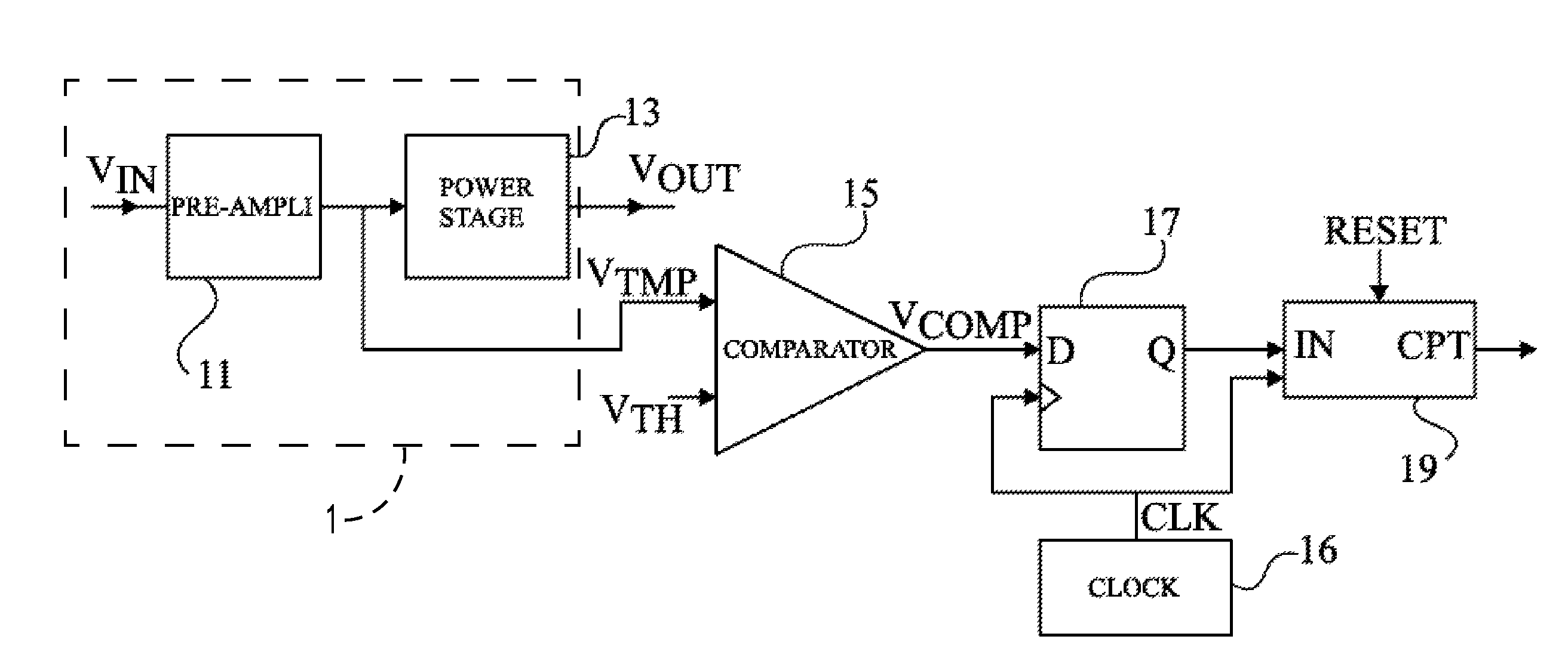 Method for measuring the saturation rate of an audio amplifier