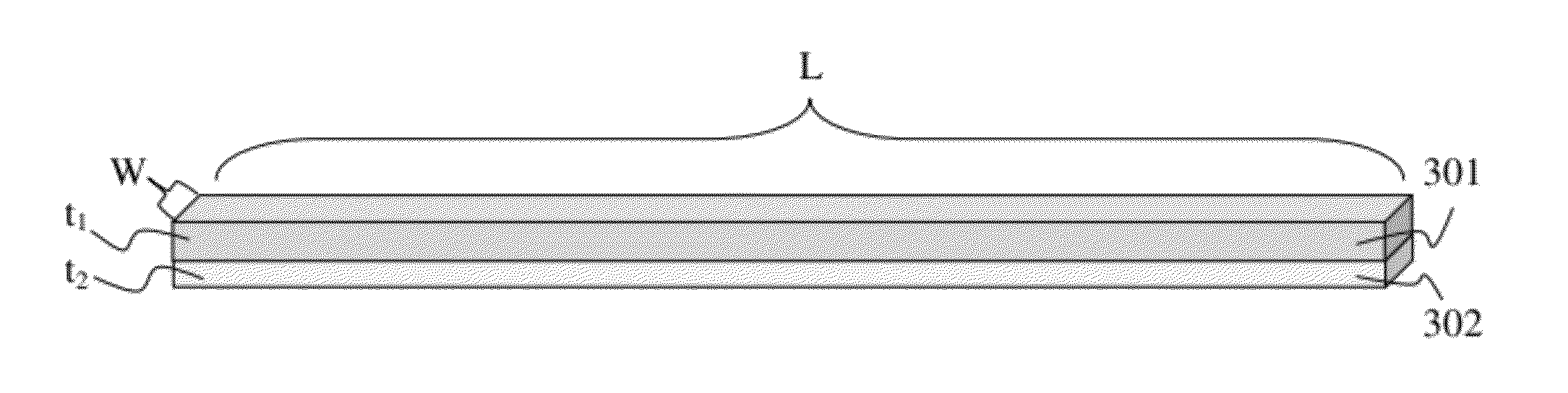 Nasal Dilation Method And Device