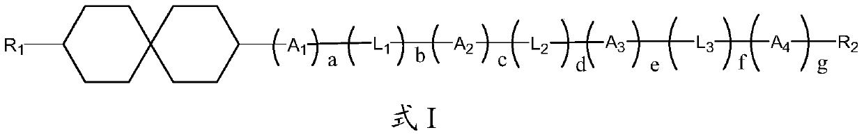 A kind of compound, liquid crystal composition and liquid crystal display