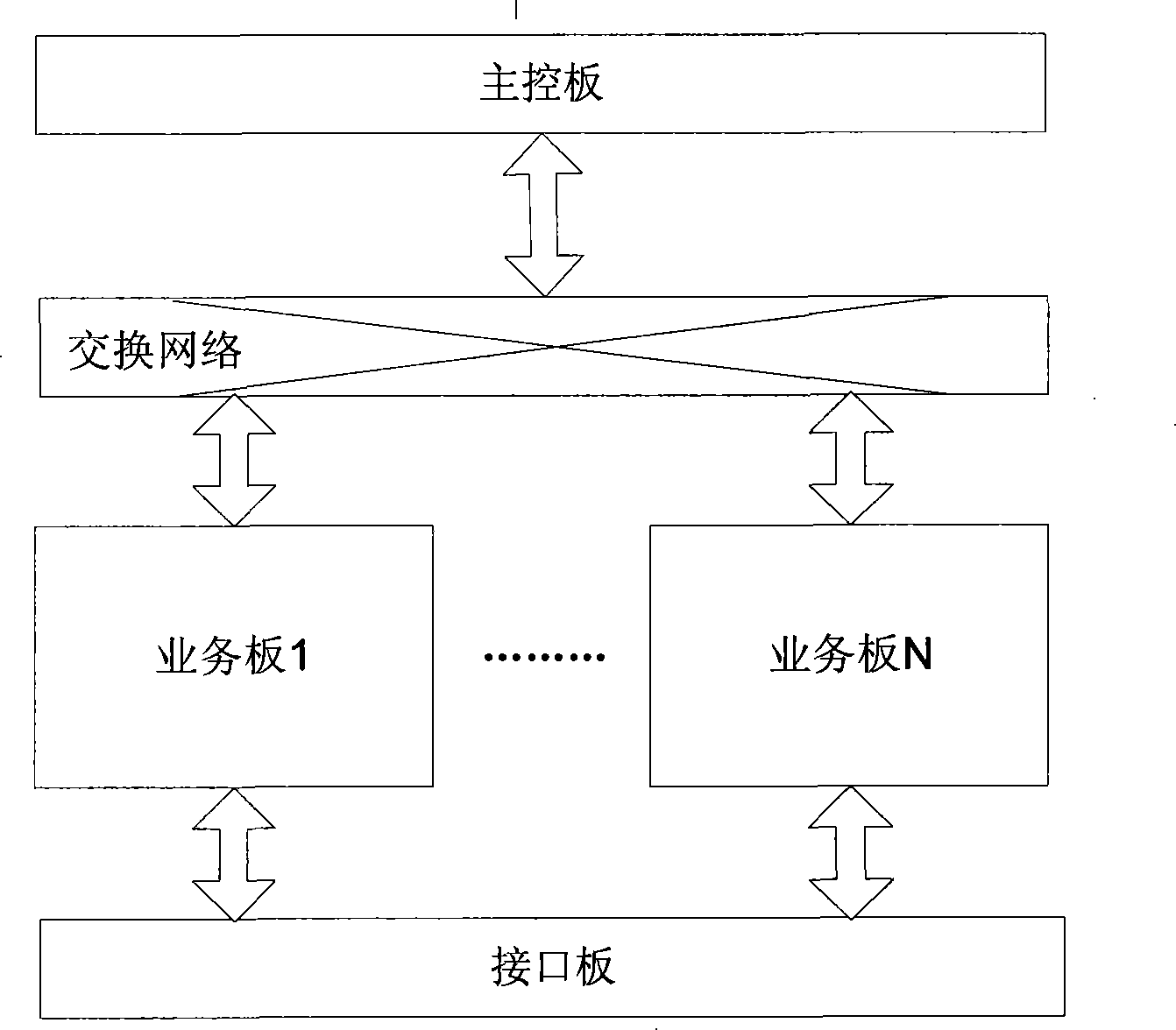 Self-adapting distribution method and system of NAT address pool under distributed structure