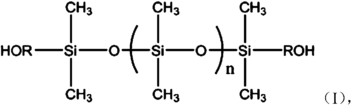 Non-ionic silicon-containing waterborne polyurethane dispersion and preparation thereof, and application of non-ionic silicon-containing waterborne polyurethane dispersion in hair cleaning