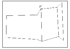 Image distortion correction method