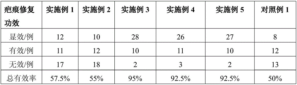 Essence containing snail mucus extracts and preparation method thereof