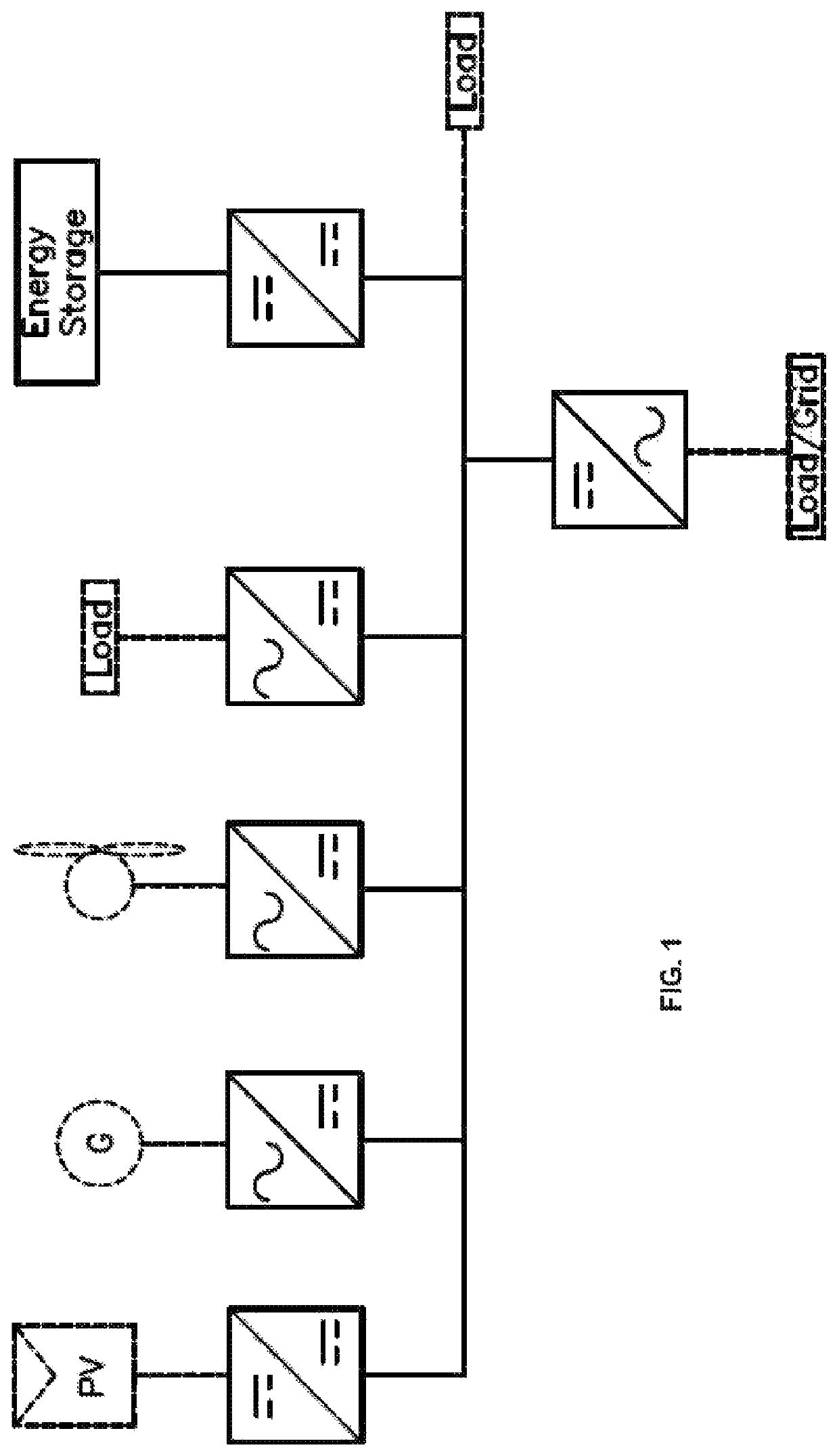 Power management concept in DC distributed systems