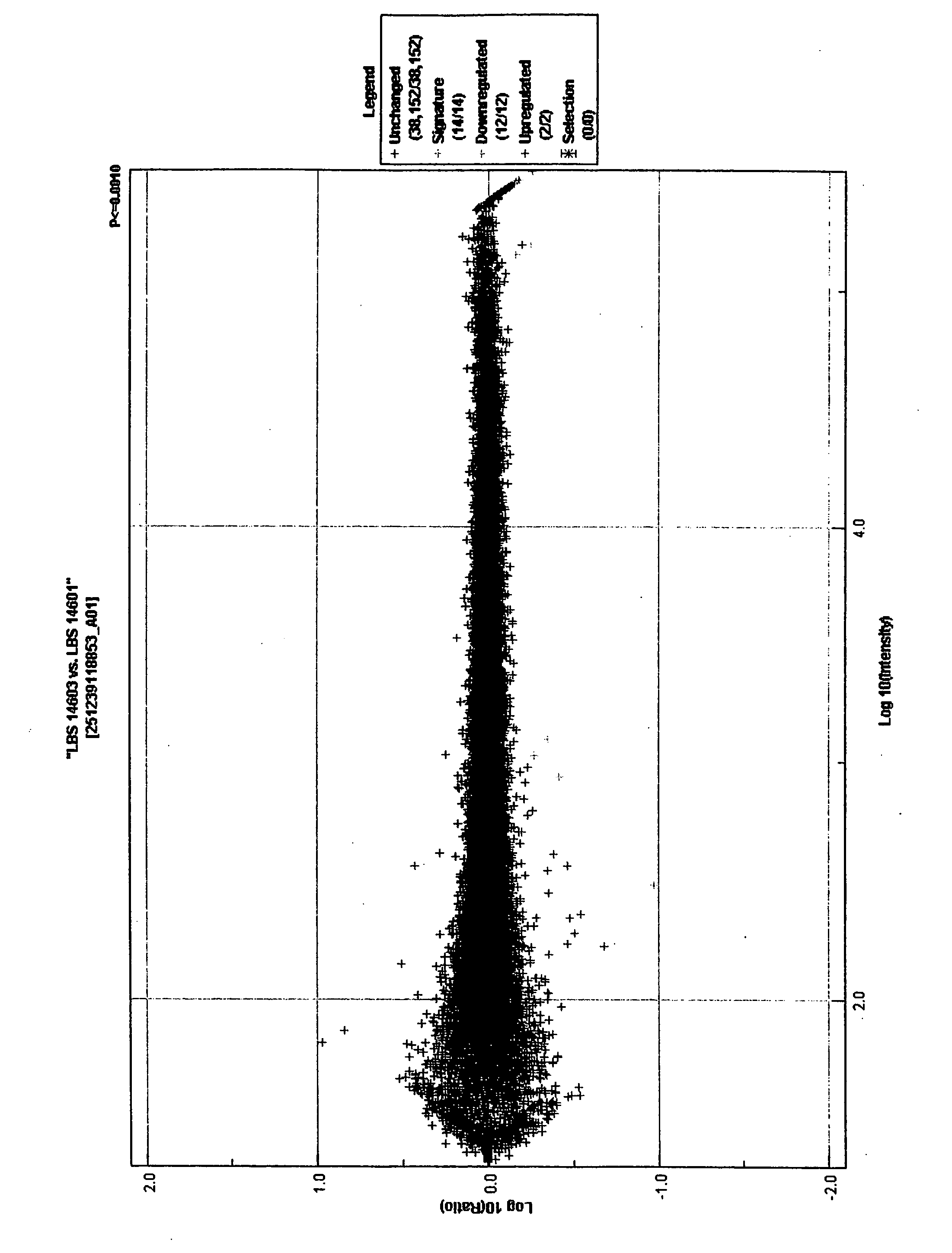 System and method for photodynamic cell therapy