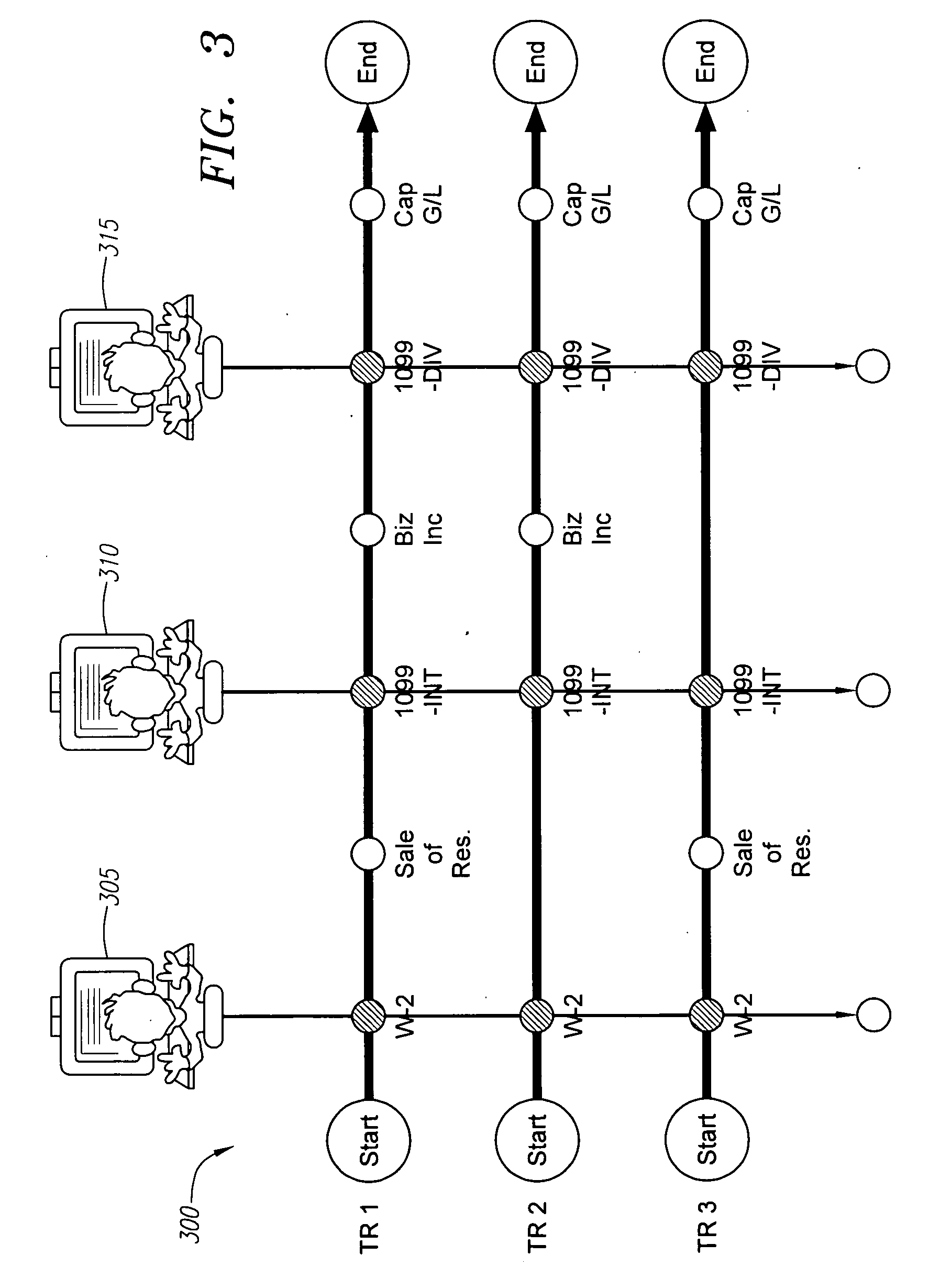 Efficient work flow system and method for preparing tax returns