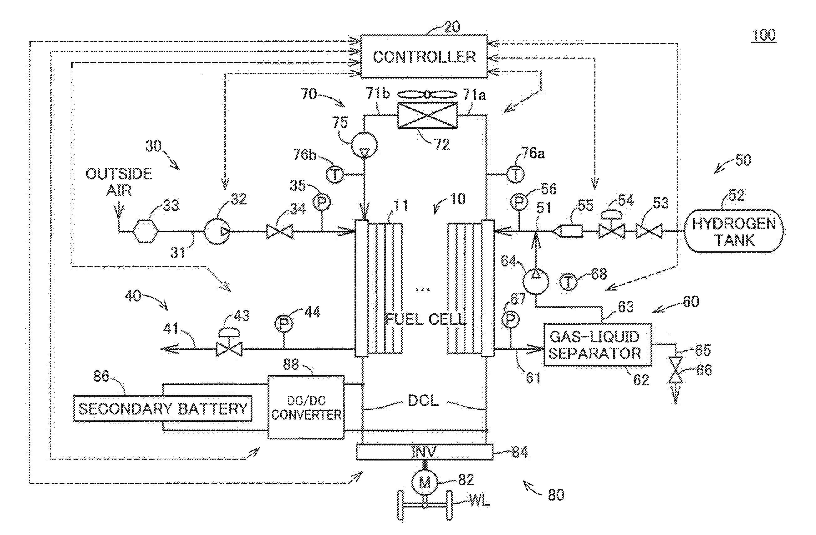 Fuel cell system and control method therefor