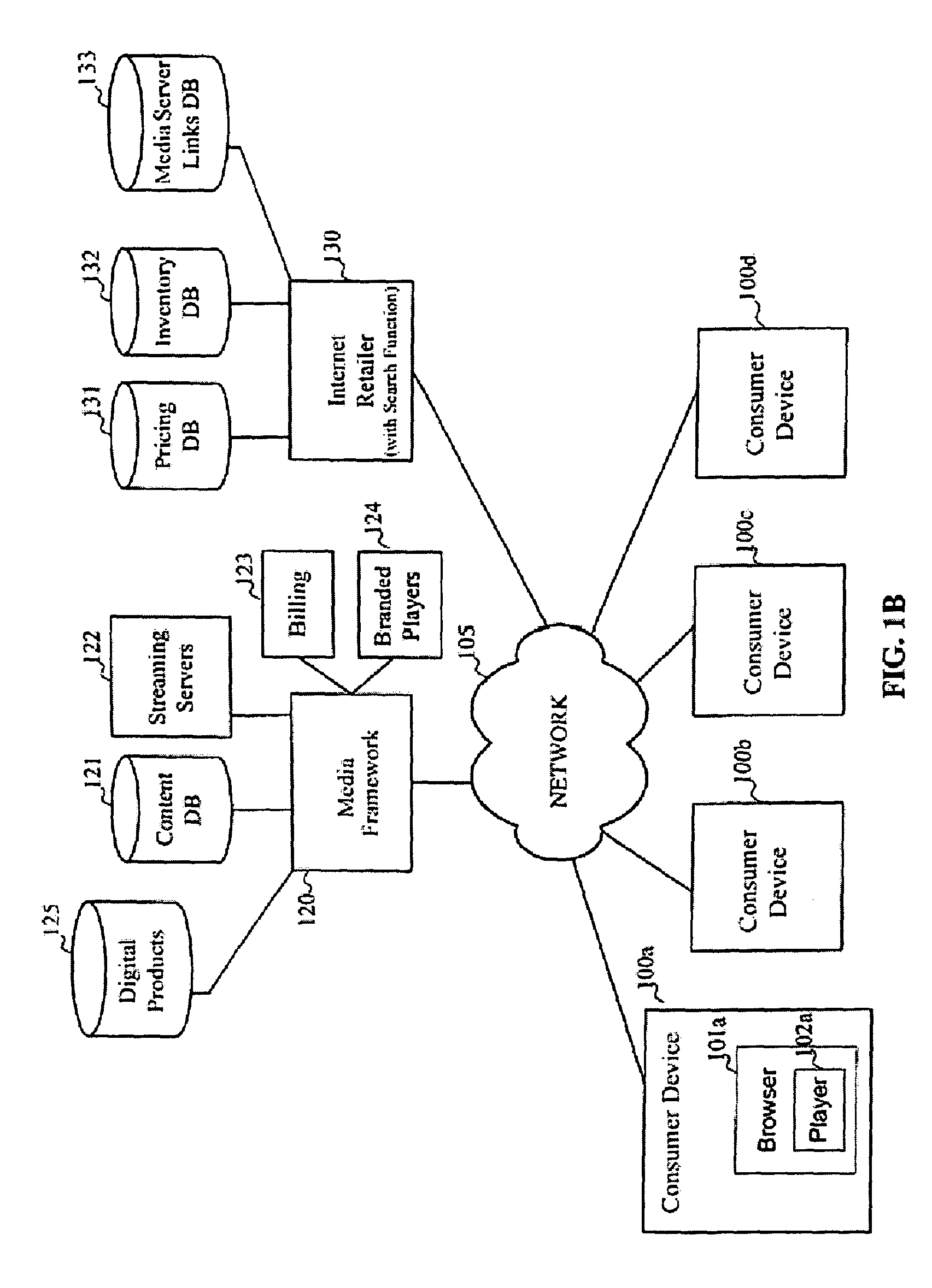 System and method for providing media samples on-line in response to media related searches on the internet