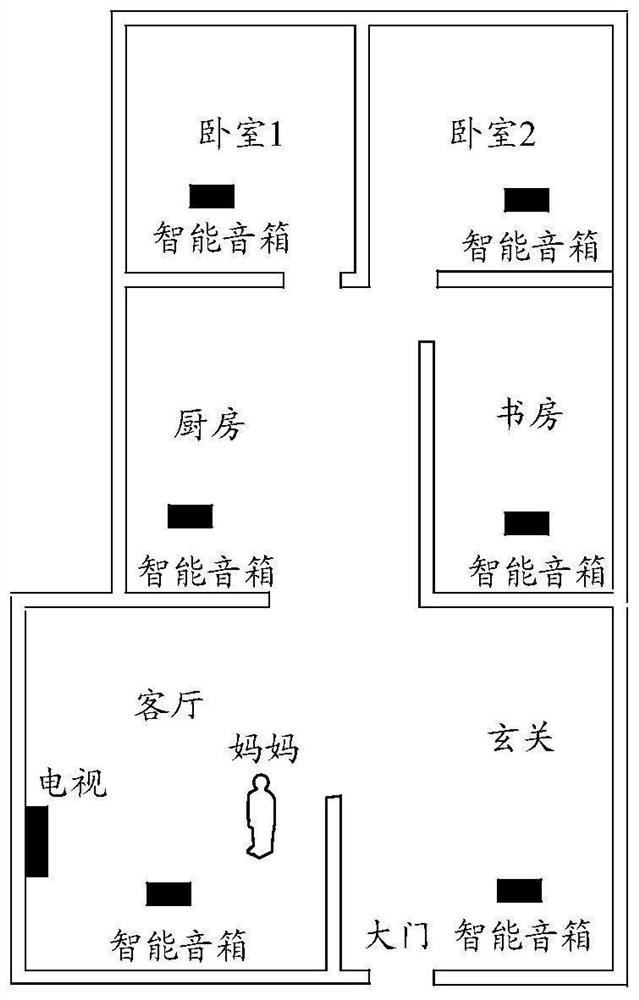 Voice recording method and device, equipment and medium